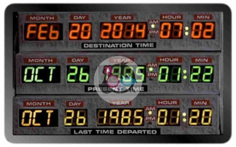 Iman Volver al Futuro - Back to the Future - Tablero