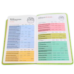 Biblia Verde Olivo letra grande RVR1960 - tienda online