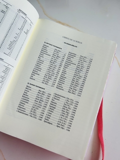 Biblia De Apuntes 1960 Tamaño Personal Flores Tapa Dura - comprar online