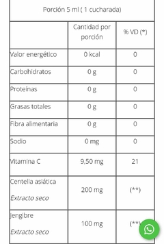 Pack X3 Jugo De Centella Asiática y Jengibre Celulitis Natier 500ml - comprar online