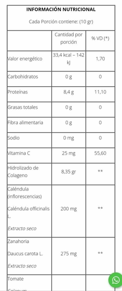 Pack X3 Colágeno Beauty Plus Hidrolizado Previene Envejecimiento Natier 250gr - comprar online