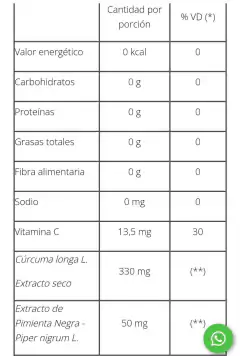 Pack X2 Cúrcuma + Pimienta Negra Aumenta Vitalidad Natier 50 Capsulas - comprar online