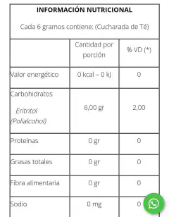Pack X3 Erylite Endulzante A Base De Plantas 0% Calorías 250gr - comprar online