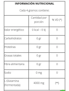 Pack X2 Glutamina Natural Mejora Estructura Muscular Natier 200gr - comprar online