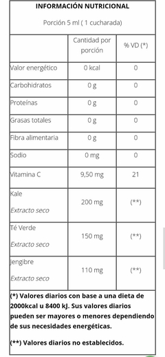Pack X2 Kale Matcha Y Jengibre Aumenta Energía Natier 250ml - comprar online