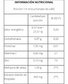 Pack X2 Propóleo Premium Noble Apicultor Antibiótico Natural 125ml - comprar online