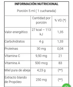 Pack X2 Propóleo Tónico Miel Eucalipto Vitamina C Antimicrobiano Noble Apicultor 125ml - comprar online