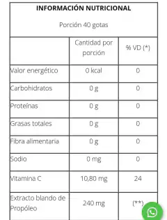 Propóleo Extra Fuerte En Gotas Noble Apicultor 30ml - comprar online