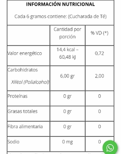Pack X2 Xilitol Endulzante Natural Bajo índice glucémico Natier 250g - comprar online