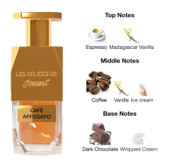 Jousset Parfums, Café Affogato en internet