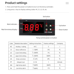 Termostato Digital Alta Temperatura Zfx 7016k 1 - 1000 Grados - BREWERY SUPPLIES