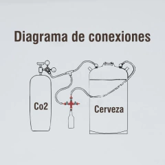 Llenadora contrapresion plástico - comprar online