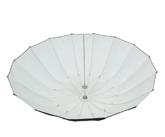 Sombrinha gigante Godox Greika 190cm BW16-75 - loja online