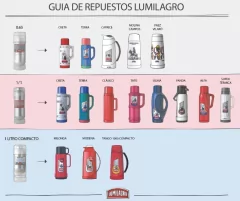 Repuesto Termo Lumilagro 1 Litro Original en internet