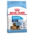 Royal Canin starter maxi