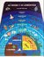 PUZZLE EDUCATIVO: LA TIERRA Y SU ATMÓSFERA DE 48 O 70 PIEZAS