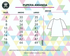 Amanda mindmaze en internet