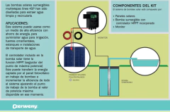 BOMBA SOLAR DUAL 4SP8-8 4 PANLES DE 310w c/25m CAB (Pozo profundo) - comprar online