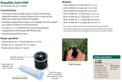 BOQUILLA HE-VAN 15 RAIN BIRD (Riego) - comprar online