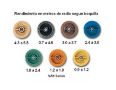 CUERPO TOBERA 4" CON BOQUILLA VAN 12 RAIN BIRD - comprar online