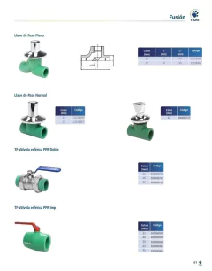 TIGRE LLAVE DE PASO NORMAL 25mm FUSIÓN (Agua) - Vital Servicios - Piscinas, Climatización, Redes de Agua, Riego