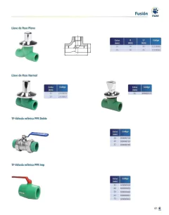 TIG VALVULA (LLAVE) ESFERICA 32mm FUSION - Vital Servicios - Piscinas, Climatización, Redes de Agua, Riego