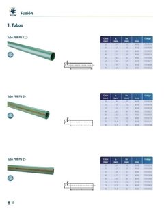 TIGRE TUBO H 50x1-1/2' FUSIÓN (Agua) - comprar online