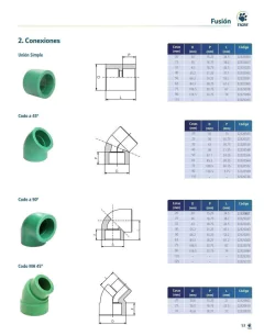 TIG CODO 90° 50mm HH FUSION TF en internet