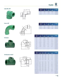 TIG CODO 90° 20x1/2" R/H FUSION TF - tienda online