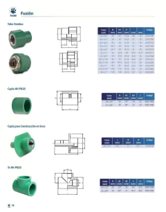 TIG CUPLA (U/SIMPLE) 40mm FUSION TF en internet
