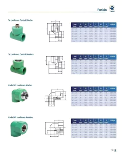 Imagen de TIG CODO 90° 20mm MH FUSION TF