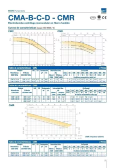 BOMBA CMC 100 T.EBARA 1HP IMP.FUNDIC. - Vital Servicios - Piscinas, Climatización, Redes de Agua, Riego