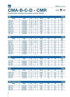 BOMBA CMC 100 T.EBARA 1HP IMP.FUNDIC. - tienda online