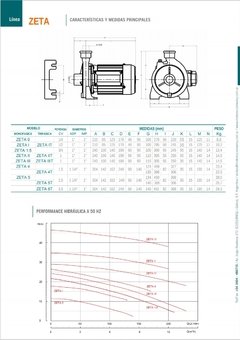 BOMBA CZERWENY Z4 1.5HP TRIF. (Hogar, Riego, Presurización, Elevación) en internet