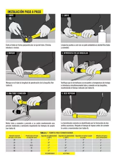 IPS TAPA 32mm P/GAS VANTEC en internet