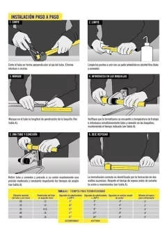 IPS TE RED. 25x20mm P/GAS VANTEC en internet