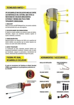 IPS TE 20mm P/GAS VANTEC (Gas)