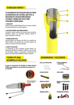 IPS CUPLA 20mm P/GAS VANTEC