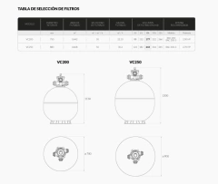 FILTRO VC-200 SOPLADO (780mm) TOP - Vital Servicios - Piscinas, Climatización, Redes de Agua, Riego