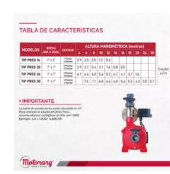 Bomba Agua Presurizadora Motorarg - Tip Pres 14 0.5 Hp (Hogar) - comprar online