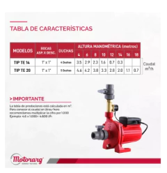BOMBA AGUA PRESURIZADORA 0.5HP 14MTS MOTORARG TIP TE 14 en internet