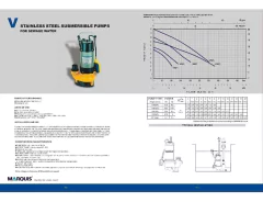 BOMBA PORT.MARQUIS V750F 1HP SOL.30mm - comprar online