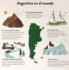 Rompecabezas ARGENTINA EN EL MUNDO - comprar online
