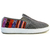 Panchas awayo en internet