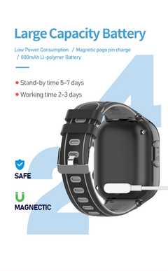 Smartwatch para Niños DF91
