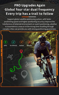 GX18 Pro con GPS - tienda online