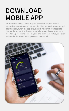 SMART RING en internet