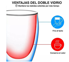 TAZA DOBLE VIDRIO - Alta - Mundo Chulo