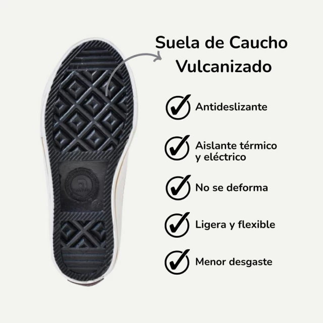Zapatilla con plataforma ORIGINAL UP de lona — imagen 4