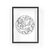 ASTROLOGY MOON II